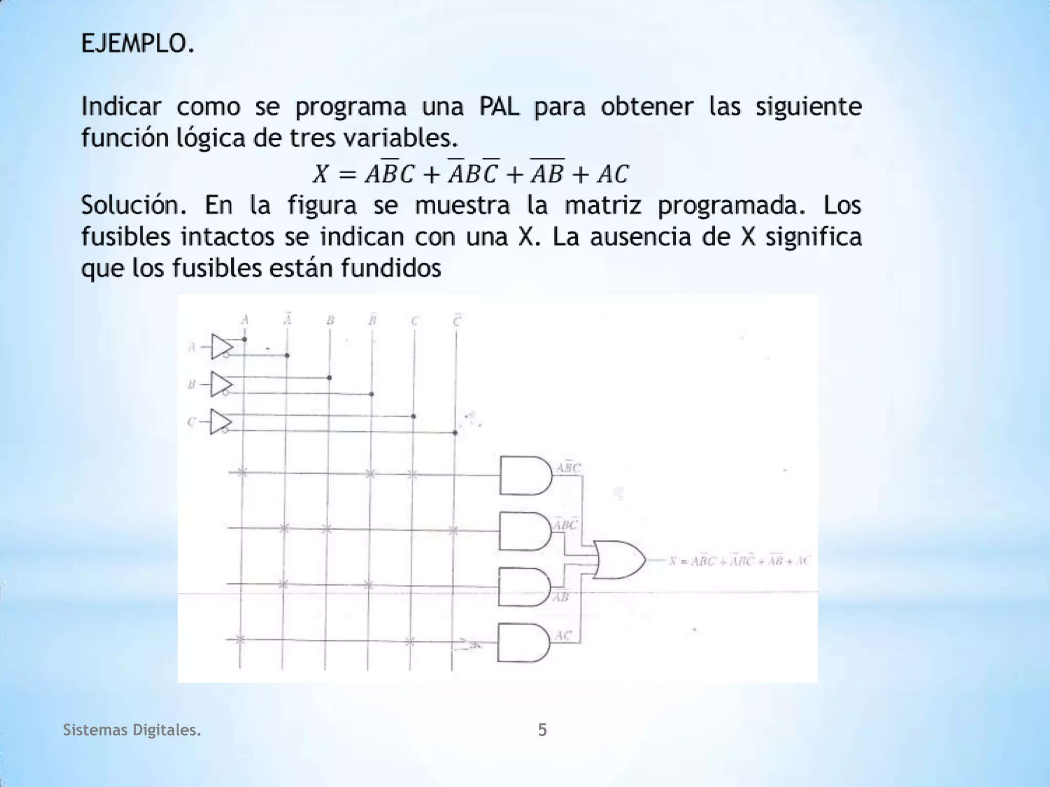 Sistemas Digitales.   5
 
