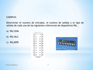 EJEMPLO:

 Determinar el numero de entradas, el numero de salidas y el tipo de
 salidas de cada una de las siguientes referencias de dispositivos PAL.

 a) PAL12H6

 b) PAL16L2

 c) PAL20P8




Sistemas Digitales.                   7
 