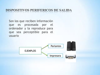 Son los que reciben información
que es procesada por el
ordenador y la reproduce para
que sea perceptible para el
usuario
Parlantes
EJEMPLOS
Impresora

 