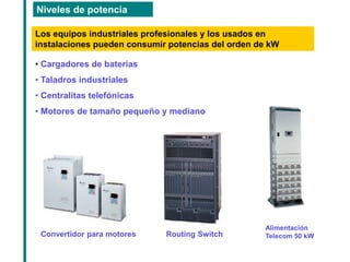 Routing Switch 
Niveles de potencia 
Los equipos industriales profesionales y los usados en instalaciones pueden consumir potencias del orden de kW 
• Cargadores de baterías 
• Taladros industriales 
• Centralitas telefónicas 
• Motores de tamaño pequeño y mediano 
Alimentación Telecom 50 kW 
Convertidor para motores  