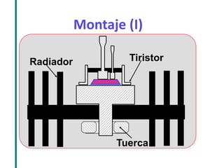Montaje (I) 
Radiador 
Tuerca 
Tiristor  