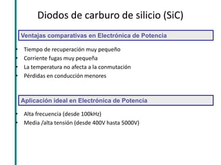 Diodos de carburo de silicio (SiC) 
•Tiempo de recuperación muy pequeño 
•Corriente fugas muy pequeña 
•La temperatura no afecta a la conmutación 
•Pérdidas en conducción menores 
•Alta frecuencia (desde 100kHz) 
•Media /alta tensión (desde 400V hasta 5000V) 
Ventajas comparativas en Electrónica de Potencia 
Aplicación ideal en Electrónica de Potencia  