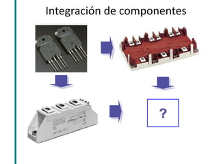 Integración de componentes 
?  