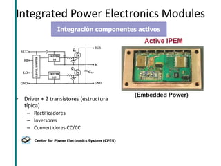 Integrated Power Electronics Modules (IPEMs) 
•Driver + 2 transistores (estructura típica) 
–Rectificadores 
–Inversores 
–Convertidores CC/CC 
Integración componentes activos 
Center for Power Electronics System (CPES)  