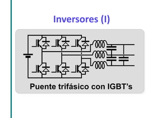 Inversores (I) 
Puente trifásico con IGBT’s  