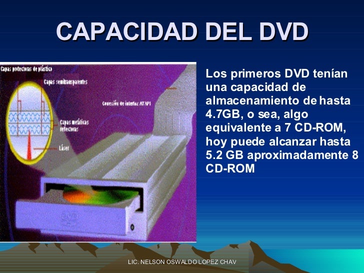 DISPOSITIVOS DE ALMACENAMIENTO DISPOSITIVOS DE ALMACENAMIENTO