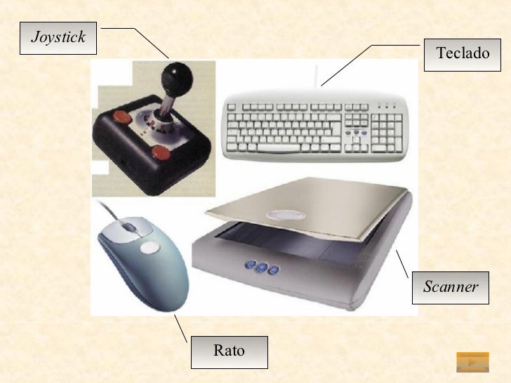 Dispositivos de Entrada e Saída de dados
