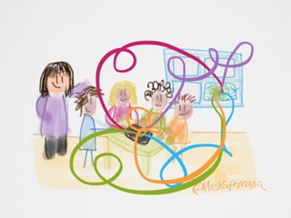 Dispositivos móbiles na aula