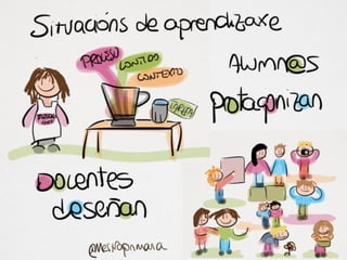 Dispositivos móbiles na aula