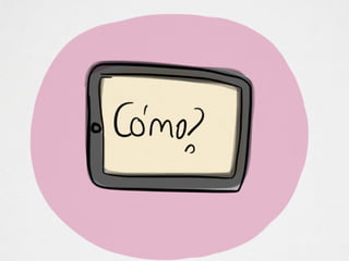 Dispositivos móbiles na aula