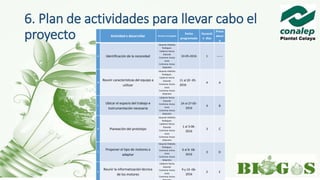 6. Plan de actividades para llevar cabo el
proyecto Actividad a desarrollar Persona encargada
Fecha
programada
Duració
n días
Prece
denci
a
A Identificación de la necesidad
Eduardo Villafaña
Rodríguez.
Calderón Rocha
Eduardo
Contreras Araiza
Jesús
Contreras Araiza
Alejandro
10-05-2016 1 ------
B
Reunir características del equipo a
utilizar
Eduardo Villafaña
Rodríguez.
Calderón Rocha
Eduardo
Contreras Araiza
Jesús
Contreras Araiza
Alejandro
11 al 20 -05-
2016
4 A
C
Ubicar el espacio del trabajo e
instrumentación necesaria
Calderón Rocha
Eduardo
Contreras Araiza
Jesús
Contreras Araiza
Alejandro
24 al 27-05-
2016
4 B
D Planeación del prototipo
Eduardo Villafaña
Rodríguez.
Calderón Rocha
Eduardo
Contreras Araiza
Jesús
Contreras Araiza
Alejandro
1 al 3-06-
2016
3 C
E
Proponer el tipo de motores a
adaptar
Eduardo Villafaña
Rodríguez.
Contreras Araiza
Jesús
Contreras Araiza
Alejandro
6 al 8 -06-
2016
3 D
F
Reunir la informatización técnica
de los motores
Calderón Rocha
Eduardo
Contreras Araiza
Jesús
Contreras Araiza
9 y 10 -06-
2016
2 E
 