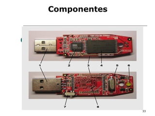 Componentes


Componentes primarios :




                          33
 