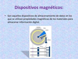 Dispositivos magnéticos:
• Son aquellos dispositivos de almacenamiento de datos en los
que se utilizan propiedades magnéticas de los materiales para
almacenar información digital.
 