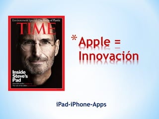 iPad-iPhone-Apps
 