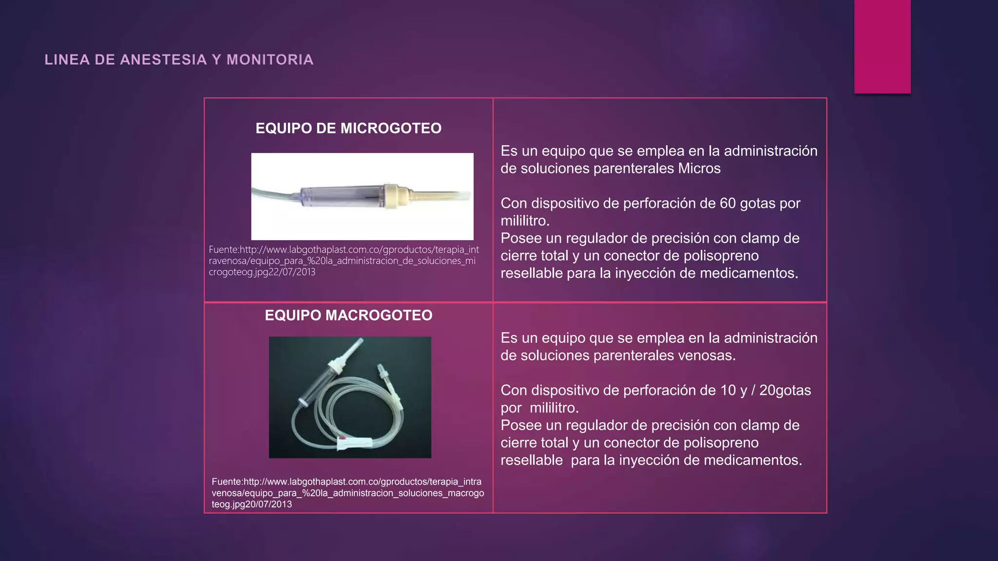 EQUIPO DE MICROGOTEO
Es un equipo que se emplea en la administración
de soluciones parenterales Micros
Con dispositivo de perforación de 60 gotas por
mililitro.
Posee un regulador de precisión con clamp de
cierre total y un conector de polisopreno
resellable para la inyección de medicamentos.
EQUIPO MACROGOTEO
Fuente:http://www.labgothaplast.com.co/gproductos/terapia_intra
venosa/equipo_para_%20la_administracion_soluciones_macrogo
teog.jpg20/07/2013
Es un equipo que se emplea en la administración
de soluciones parenterales venosas.
Con dispositivo de perforación de 10 y / 20gotas
por mililitro.
Posee un regulador de precisión con clamp de
cierre total y un conector de polisopreno
resellable para la inyección de medicamentos.
Fuente:http://www.labgothaplast.com.co/gproductos/terapia_int
ravenosa/equipo_para_%20la_administracion_de_soluciones_mi
crogoteog.jpg22/07/2013
 