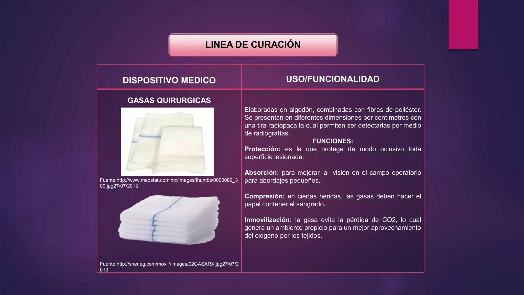 LINEA DE CURACIÓN
DISPOSITIVO MEDICO USO/FUNCIONALIDAD
GASAS QUIRURGICAS
Fuente:http://www.medstar.com.mx/images/thumbs/0000089_3
00.jpg27/07/2013
Fuente:http://sherleg.com/movil//images/02GASARX.jpg27/07/2
013
Elaboradas en algodón, combinadas con fibras de poliéster.
Se presentan en diferentes dimensiones por centímetros con
una tira radiopaca la cual permiten ser detectarlas por medio
de radiografías.
FUNCIONES:
Protección: es la que protege de modo oclusivo toda
superficie lesionada.
Absorción: para mejorar la visión en el campo operatorio
para abordajes pequeños.
Compresión: en ciertas heridas, las gasas deben hacer el
papel contener el sangrado.
Inmovilización: la gasa evita la pérdida de CO2, lo cual
genera un ambiente propicio para un mejor aprovechamiento
del oxígeno por los tejidos.
 