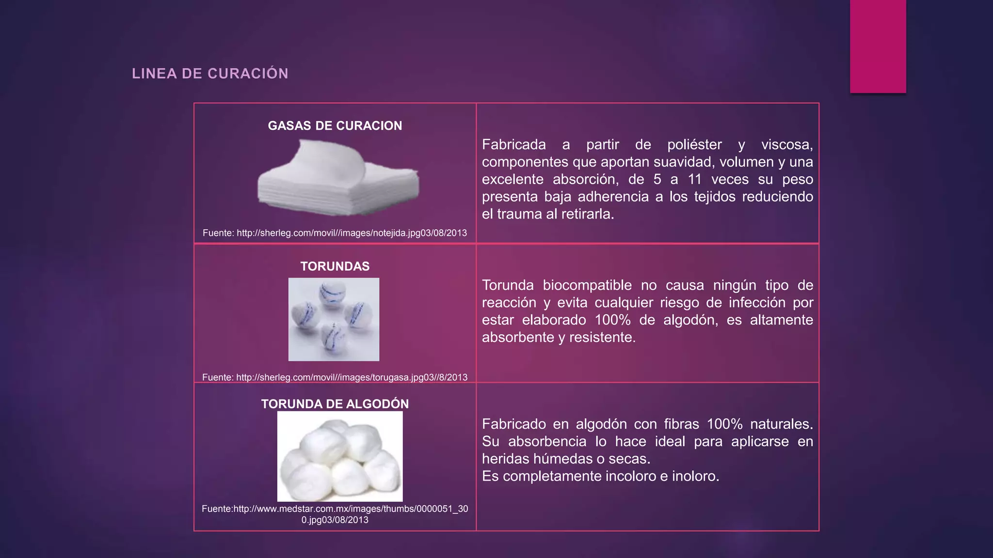 GASAS DE CURACION
Fuente: http://sherleg.com/movil//images/notejida.jpg03/08/2013
Fabricada a partir de poliéster y viscosa,
componentes que aportan suavidad, volumen y una
excelente absorción, de 5 a 11 veces su peso
presenta baja adherencia a los tejidos reduciendo
el trauma al retirarla.
TORUNDAS
Fuente: http://sherleg.com/movil//images/torugasa.jpg03//8/2013
Torunda biocompatible no causa ningún tipo de
reacción y evita cualquier riesgo de infección por
estar elaborado 100% de algodón, es altamente
absorbente y resistente.
TORUNDA DE ALGODÓN
Fuente:http://www.medstar.com.mx/images/thumbs/0000051_30
0.jpg03/08/2013
Fabricado en algodón con fibras 100% naturales.
Su absorbencia lo hace ideal para aplicarse en
heridas húmedas o secas.
Es completamente incoloro e inoloro.
 