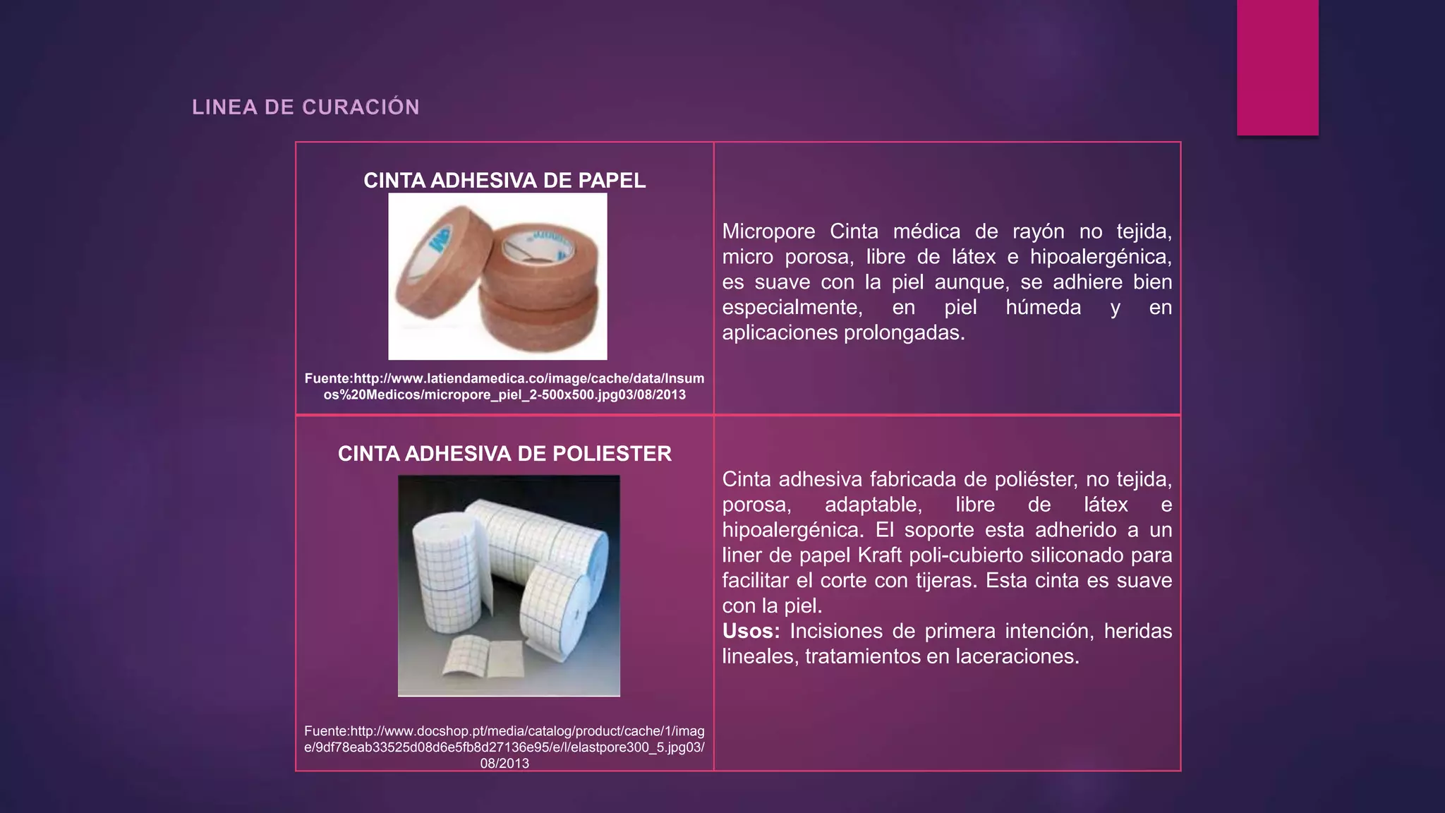 CINTA ADHESIVA DE PAPEL
Fuente:http://www.latiendamedica.co/image/cache/data/Insum
os%20Medicos/micropore_piel_2-500x500.jpg03/08/2013
Micropore Cinta médica de rayón no tejida,
micro porosa, libre de látex e hipoalergénica,
es suave con la piel aunque, se adhiere bien
especialmente, en piel húmeda y en
aplicaciones prolongadas.
CINTA ADHESIVA DE POLIESTER
Fuente:http://www.docshop.pt/media/catalog/product/cache/1/imag
e/9df78eab33525d08d6e5fb8d27136e95/e/l/elastpore300_5.jpg03/
08/2013
Cinta adhesiva fabricada de poliéster, no tejida,
porosa, adaptable, libre de látex e
hipoalergénica. El soporte esta adherido a un
liner de papel Kraft poli-cubierto siliconado para
facilitar el corte con tijeras. Esta cinta es suave
con la piel.
Usos: Incisiones de primera intención, heridas
lineales, tratamientos en laceraciones.
 