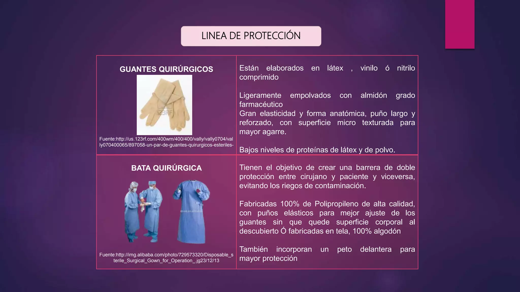 LINEA DE PROTECCIÓN
GUANTES QUIRÚRGICOS
Fuente:http://us.123rf.com/400wm/400/400/vally/vally0704/val
ly070400065/897058-un-par-de-guantes-quirurgicos-esteriles-
Están elaborados en látex , vinilo ó nitrilo
comprimido
Ligeramente empolvados con almidón grado
farmacéutico
Gran elasticidad y forma anatómica, puño largo y
reforzado, con superficie micro texturada para
mayor agarre.
Bajos niveles de proteínas de látex y de polvo.
BATA QUIRÚRGICA
Fuente:http://img.alibaba.com/photo/729573320/Disposable_s
terile_Surgical_Gown_for_Operation_.jg23/12/13
Tienen el objetivo de crear una barrera de doble
protección entre cirujano y paciente y viceversa,
evitando los riegos de contaminación.
Fabricadas 100% de Polipropileno de alta calidad,
con puños elásticos para mejor ajuste de los
guantes sin que quede superficie corporal al
descubierto Ó fabricadas en tela, 100% algodón
También incorporan un peto delantera para
mayor protección
 
