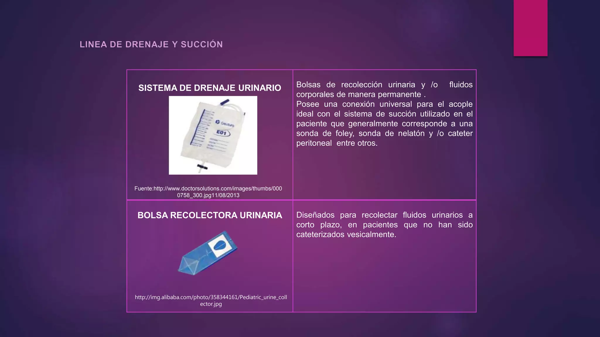 SISTEMA DE DRENAJE URINARIO Bolsas de recolección urinaria y /o fluidos
corporales de manera permanente .
Posee una conexión universal para el acople
ideal con el sistema de succión utilizado en el
paciente que generalmente corresponde a una
sonda de foley, sonda de nelatón y /o cateter
peritoneal entre otros.
BOLSA RECOLECTORA URINARIA Diseñados para recolectar fluidos urinarios a
corto plazo, en pacientes que no han sido
cateterizados vesicalmente.
Fuente:http://www.doctorsolutions.com/images/thumbs/000
0758_300.jpg11/08/2013
http://img.alibaba.com/photo/358344161/Pediatric_urine_coll
ector.jpg
 