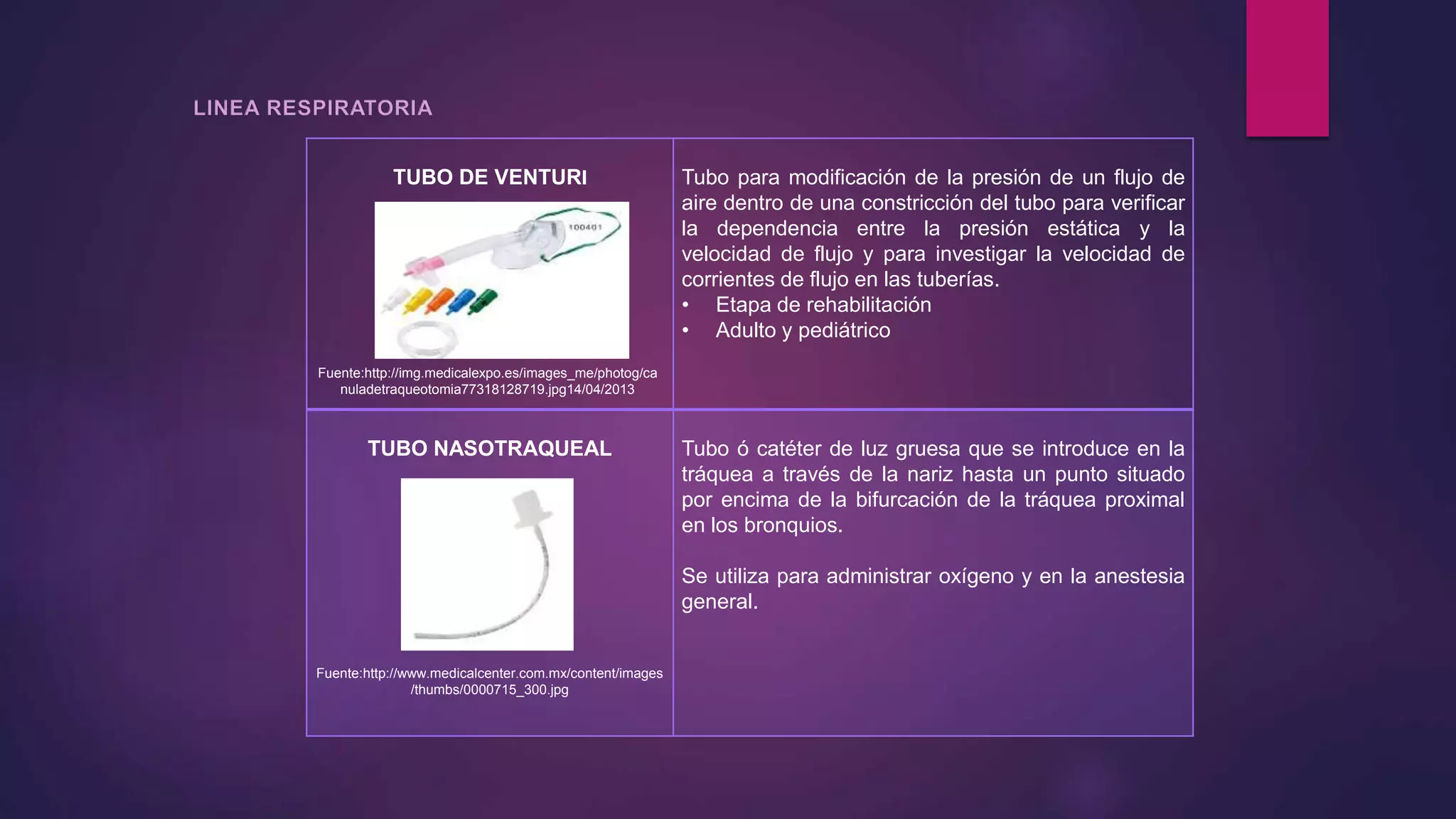 TUBO DE VENTURI Tubo para modificación de la presión de un flujo de
aire dentro de una constricción del tubo para verificar
la dependencia entre la presión estática y la
velocidad de flujo y para investigar la velocidad de
corrientes de flujo en las tuberías.
• Etapa de rehabilitación
• Adulto y pediátrico
TUBO NASOTRAQUEAL
Fuente:http://www.medicalcenter.com.mx/content/images
/thumbs/0000715_300.jpg
Tubo ó catéter de luz gruesa que se introduce en la
tráquea a través de la nariz hasta un punto situado
por encima de la bifurcación de la tráquea proximal
en los bronquios.
Se utiliza para administrar oxígeno y en la anestesia
general.
Fuente:http://img.medicalexpo.es/images_me/photog/ca
nuladetraqueotomia77318128719.jpg14/04/2013
 