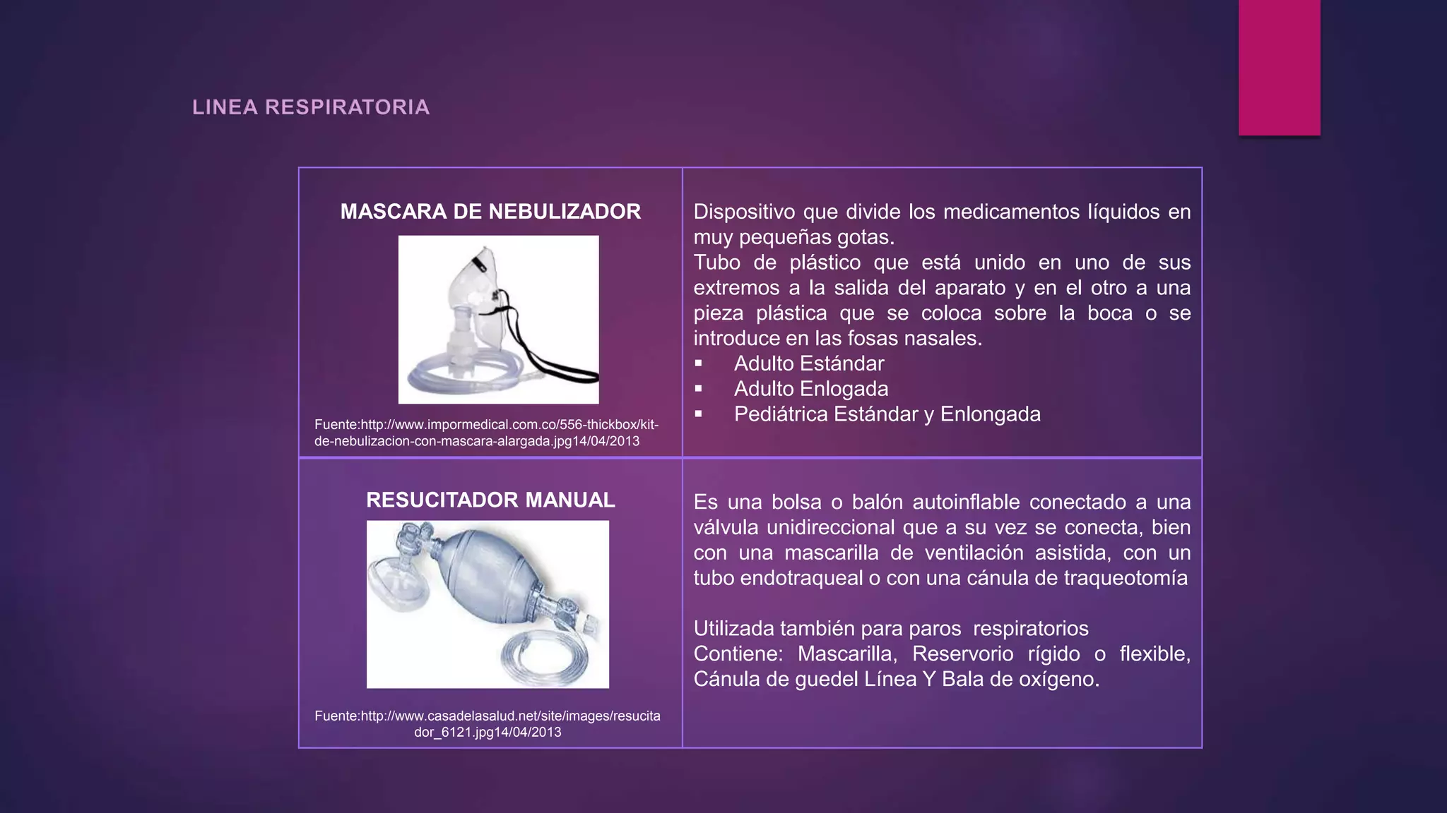 MASCARA DE NEBULIZADOR Dispositivo que divide los medicamentos líquidos en
muy pequeñas gotas.
Tubo de plástico que está unido en uno de sus
extremos a la salida del aparato y en el otro a una
pieza plástica que se coloca sobre la boca o se
introduce en las fosas nasales.
 Adulto Estándar
 Adulto Enlogada
 Pediátrica Estándar y Enlongada
RESUCITADOR MANUAL Es una bolsa o balón autoinflable conectado a una
válvula unidireccional que a su vez se conecta, bien
con una mascarilla de ventilación asistida, con un
tubo endotraqueal o con una cánula de traqueotomía
Utilizada también para paros respiratorios
Contiene: Mascarilla, Reservorio rígido o flexible,
Cánula de guedel Línea Y Bala de oxígeno.
Fuente:http://www.casadelasalud.net/site/images/resucita
dor_6121.jpg14/04/2013
Fuente:http://www.impormedical.com.co/556-thickbox/kit-
de-nebulizacion-con-mascara-alargada.jpg14/04/2013
 