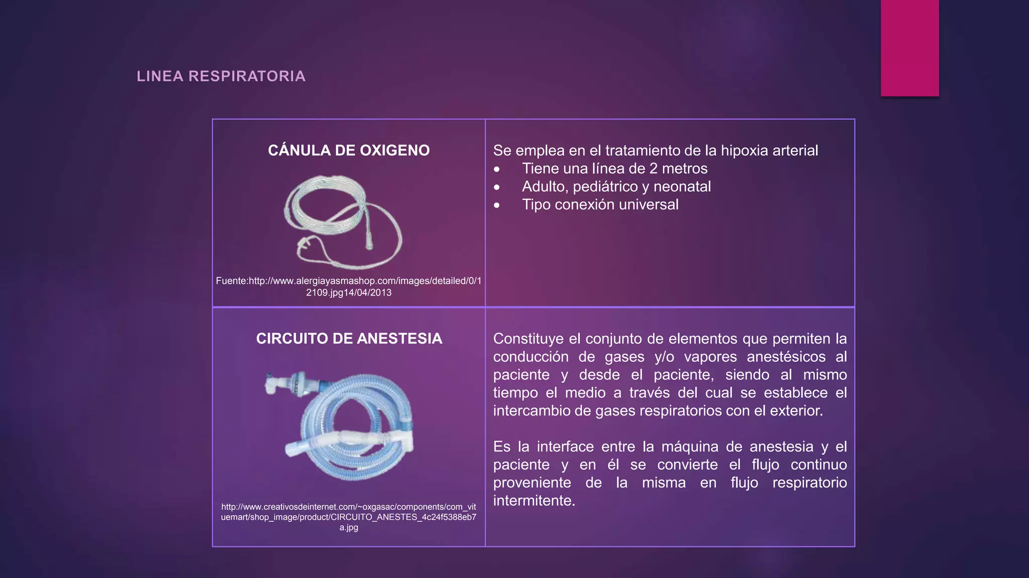 CÁNULA DE OXIGENO Se emplea en el tratamiento de la hipoxia arterial
 Tiene una línea de 2 metros
 Adulto, pediátrico y neonatal
 Tipo conexión universal
CIRCUITO DE ANESTESIA
http://www.creativosdeinternet.com/~oxgasac/components/com_vit
uemart/shop_image/product/CIRCUITO_ANESTES_4c24f5388eb7
a.jpg
Constituye el conjunto de elementos que permiten la
conducción de gases y/o vapores anestésicos al
paciente y desde el paciente, siendo al mismo
tiempo el medio a través del cual se establece el
intercambio de gases respiratorios con el exterior.
Es la interface entre la máquina de anestesia y el
paciente y en él se convierte el flujo continuo
proveniente de la misma en flujo respiratorio
intermitente.
Fuente:http://www.alergiayasmashop.com/images/detailed/0/1
2109.jpg14/04/2013
 