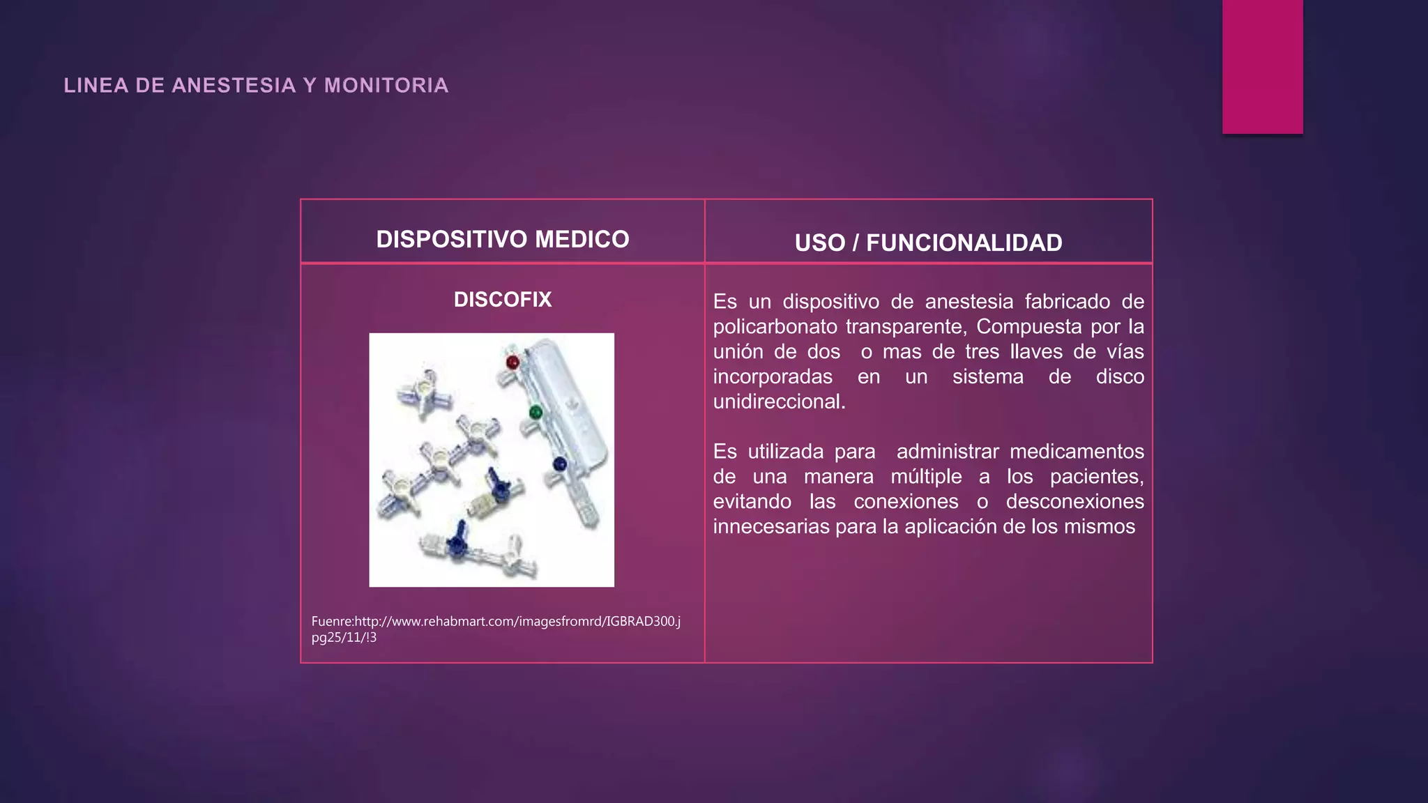 DISPOSITIVO MEDICO USO / FUNCIONALIDAD
DISCOFIX Es un dispositivo de anestesia fabricado de
policarbonato transparente, Compuesta por la
unión de dos o mas de tres llaves de vías
incorporadas en un sistema de disco
unidireccional.
Es utilizada para administrar medicamentos
de una manera múltiple a los pacientes,
evitando las conexiones o desconexiones
innecesarias para la aplicación de los mismos
Fuenre:http://www.rehabmart.com/imagesfromrd/IGBRAD300.j
pg25/11/!3
 
