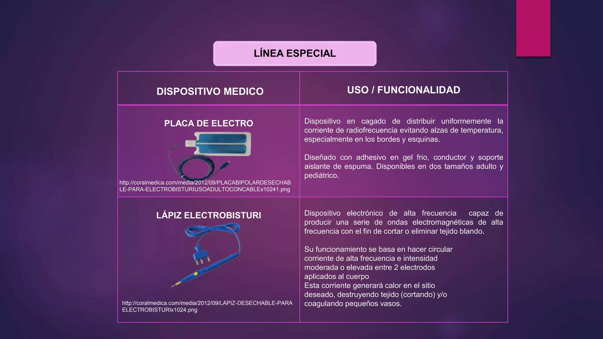LÍNEA ESPECIAL
DISPOSITIVO MEDICO USO / FUNCIONALIDAD
PLACA DE ELECTRO Dispositivo en cagado de distribuir uniformemente la
corriente de radiofrecuencia evitando alzas de temperatura,
especialmente en los bordes y esquinas.
Diseñado con adhesivo en gel frio, conductor y soporte
aislante de espuma. Disponibles en dos tamaños adulto y
pediátrico.
LÁPIZ ELECTROBISTURI
http://coralmedica.com/media/2012/09/LAPIZ-DESECHABLE-PARA
ELECTROBISTURIx1024.png
Dispositivo electrónico de alta frecuencia capaz de
producir una serie de ondas electromagnéticas de alta
frecuencia con el fin de cortar o eliminar tejido blando.
Su funcionamiento se basa en hacer circular
corriente de alta frecuencia e intensidad
moderada o elevada entre 2 electrodos
aplicados al cuerpo
Esta corriente generará calor en el sitio
deseado, destruyendo tejido (cortando) y/o
coagulando pequeños vasos.
http://coralmedica.com/media/2012/09/PLACABIPOLARDESECHAB
LE-PARA-ELECTROBISTURIUSOADULTOCONCABLEx10241.png
 