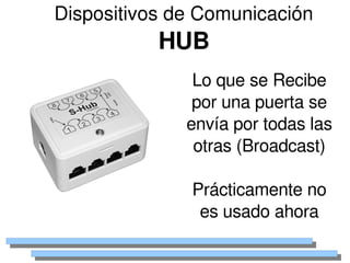 Dispositivos de Comunicación
               HUB
                     Lo que se Recibe 
                     por una puerta se 
                    envía por todas las 
                     otras (Broadcast)

                    Prácticamente no 
                     es usado ahora
                 
 