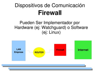 Dispositivos de Comunicación
                Firewall
      Pueden Ser Implementador por 
    Hardware (ej: Watchguard) o Software 
                  (ej: Linux)


     LAN                   Firewall   Internet
    Empresa   ROUTER




                        
 