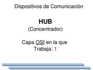 Dispositivos de Comunicación


             HUB
         (Concentrador)

       Capa OSI en la que 
           Trabaja: 1

                 
 