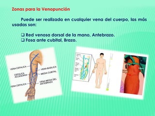 Dispositivos de Administración de Medicamentos | PDF
