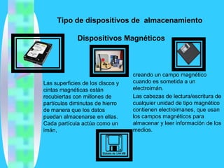 Dispositivos De Almacenamiento