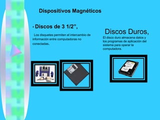 Dispositivos De Almacenamiento
