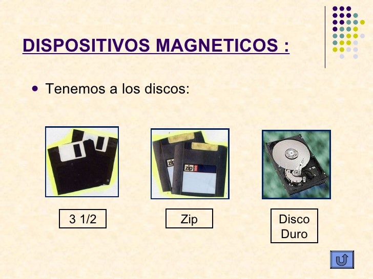 Dispositivos De Almacenamiento
