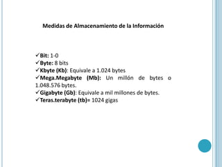 Medidas de Almacenamiento de la InformaciónBit: 1-0