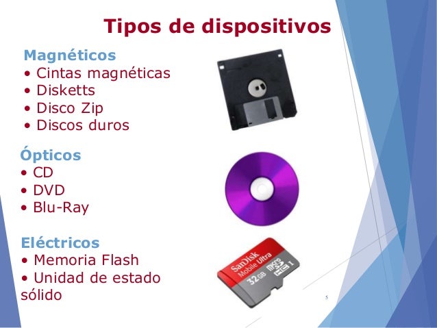 Resultado de imagen para Unidades de almacenamiento magnético y óptico.