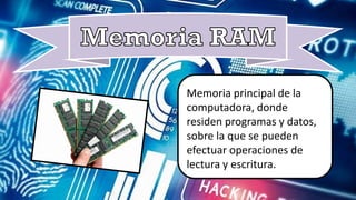 Memoria principal de la
lectura y escritura.
Memoria principal de la
computadora, donde
residen programas y datos,
sobre la que se pueden
efectuar operaciones de
lectura y escritura.
 
