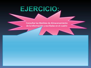 Consultar las Medidas de Almacenamiento de la Información y escríbalas en el cuadro 