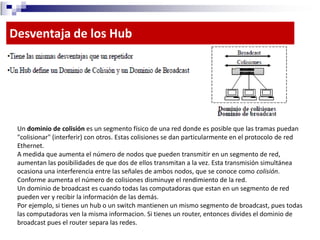 Dispositivos de conectividad 2013