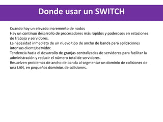 Dispositivos de conectividad 2013