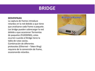 Dispositivos de conectividad 2013