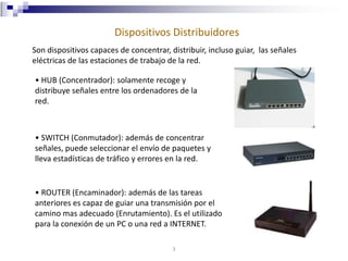 Dispositivos de conectividad 2013