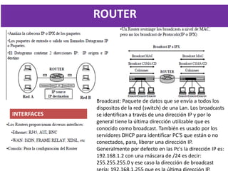 Dispositivos de conectividad 2013