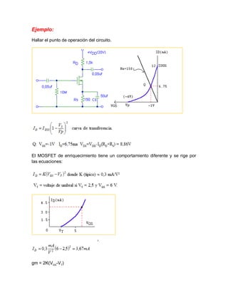Ejemplo:
Hallar el punto de operación del circuito.
El MOSFET de enriquecimiento tiene un comportamiento diferente y se rige por
las ecuaciones:
gm = 2K(VGS
-VT
)
 