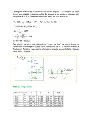 La lámpara de Neón se usa como dispositivo de disparo. Las lámparas de Neón
tienen una elevada resistencia antes del disparo y se excitan o disparan con
voltajes de 40 a 90V. Si el Neón se dispara a 40V y C=1uf, entonces:
Este circuito es un modelo típico de un “control de fase” ya que el ángulo de
conducción en la carga se puede variar con el valor de R. El manual de la RCA
Thyristors / Rectifiers nos presenta el siguiente circuito que controla la velocidad
de un motor universal.
Tabla de componentes
 