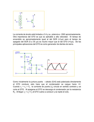 La corriente de ánodo está limitada a 3 A y su potencia a 20W aproximadamente.
Otra importancia del GTO es que es aplicable a alta velocidad. El tiempo de
encendido es aproximadamente igual al del SCR (≈1μs) pero el tiempo de
apagado del SCR (5 a 30 μs) es mucho mayor que el del GTO (≈1μs). De las
principales aplicaciones del GTO es como generador de dientes de sierra.
Como inicialmente la juntura puerta - cátodo (G-K) está polarizada directamente
el GTO conduce; esto hace que el condensador se cargue hacia +V.
Cuando vc
= vo
> VZ
la corriente de puerta (IG
) circula en sentido contrario y se
corta el GTO. Al apagarse el GTO se descarga el condensador por la resistencia
R2
. Al llegar vc
= vo
< VZ
el GTO vuelve a conducir y se repite el ciclo.
 