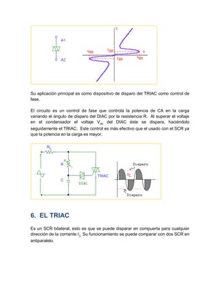 Su aplicación principal es como dispositivo de disparo del TRIAC como control de
fase.
El circuito es un control de fase que controla la potencia de CA en la carga
variando el ángulo de disparo del DIAC por la resistencia R. Al superar el voltaje
en el condensador el voltaje VBR
del DIAC éste se dispara, haciéndolo
seguidamente el TRIAC. Este control es más efectivo que el usado con el SCR ya
que la potencia en la carga es mayor.
6. EL TRIAC
Es un SCR bilateral, esto es que se puede disparar en compuerta para cualquier
dirección de la corriente IG.
Su funcionamiento se puede comparar con dos SCR en
antiparalelo.
 