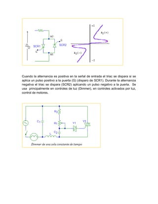 Cuando la alternancia es positiva en la señal de entrada el triac se dispara si se
aplica un pulso positivo a la puerta (G) (disparo de SCR1). Durante la alternancia
negativa el triac se dispara (SCR2) aplicando un pulso negativo a la puerta. Se
usa principalmente en controles de luz (Dimmer), en controles activados por luz,
control de motores.
 